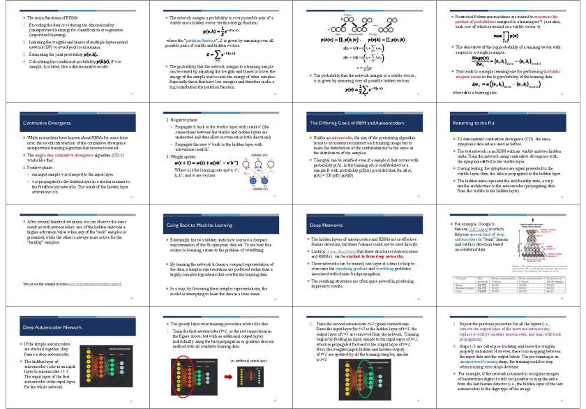 lecture-note-a-deep-learning-tutorial-draft-_page_4