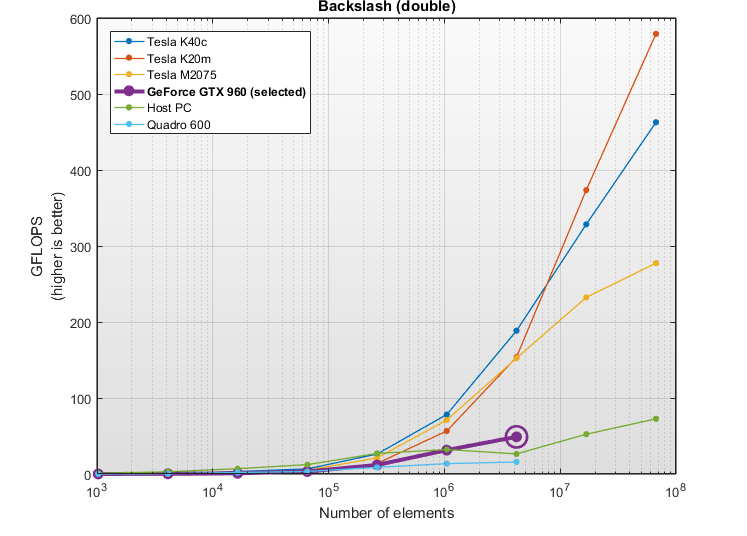 device4-backslash-double
