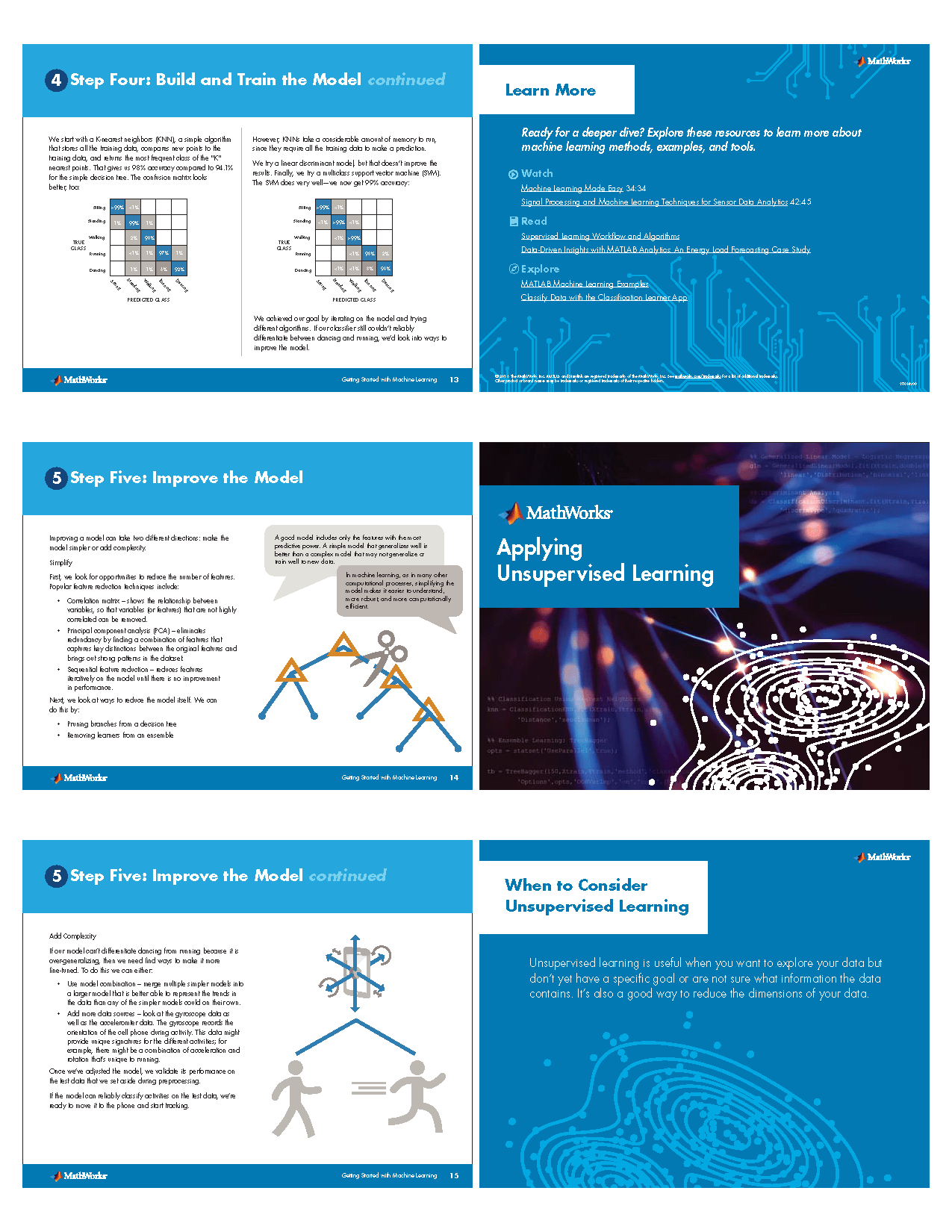 Matlab Machine Learning_Page_05