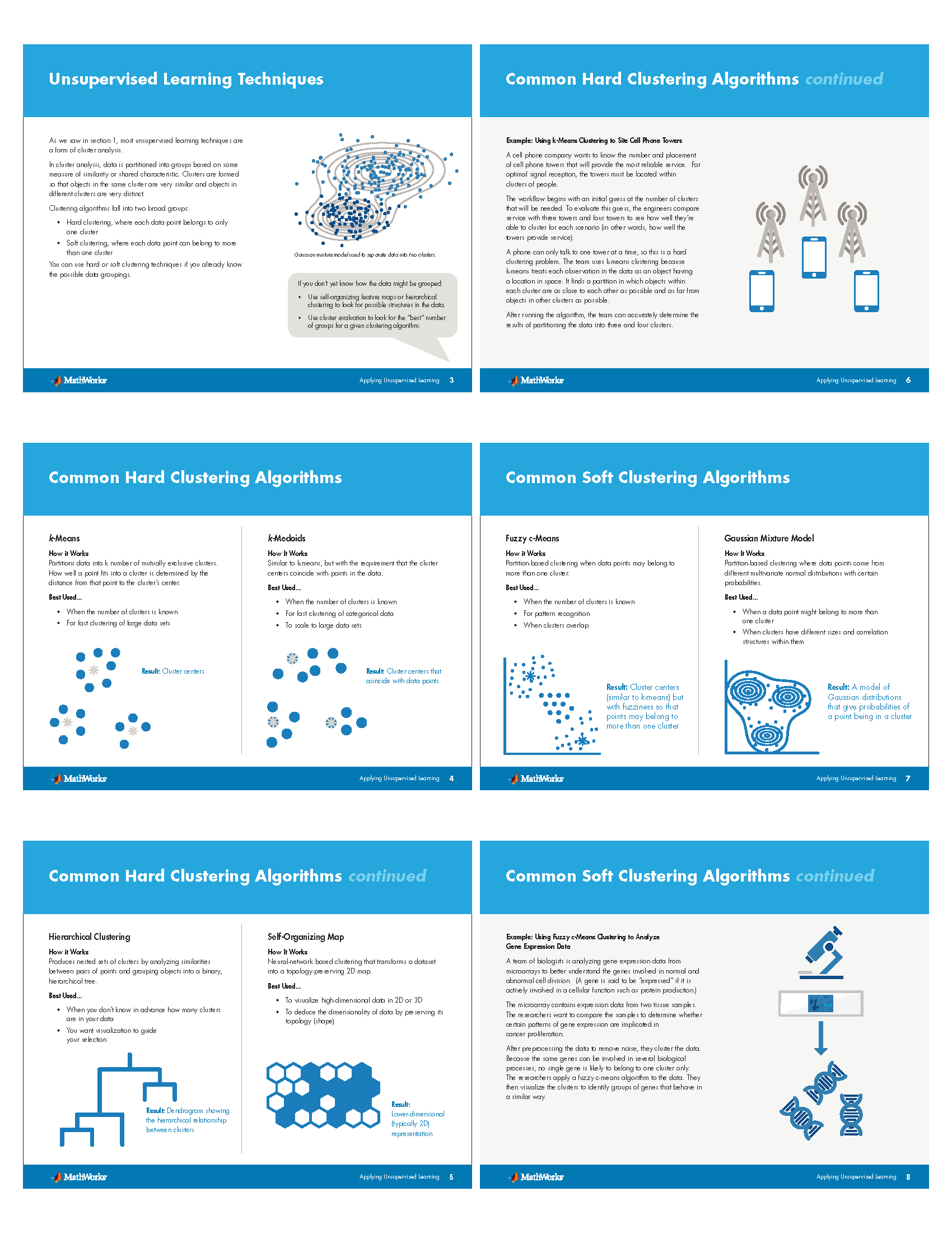 Matlab Machine Learning_Page_06