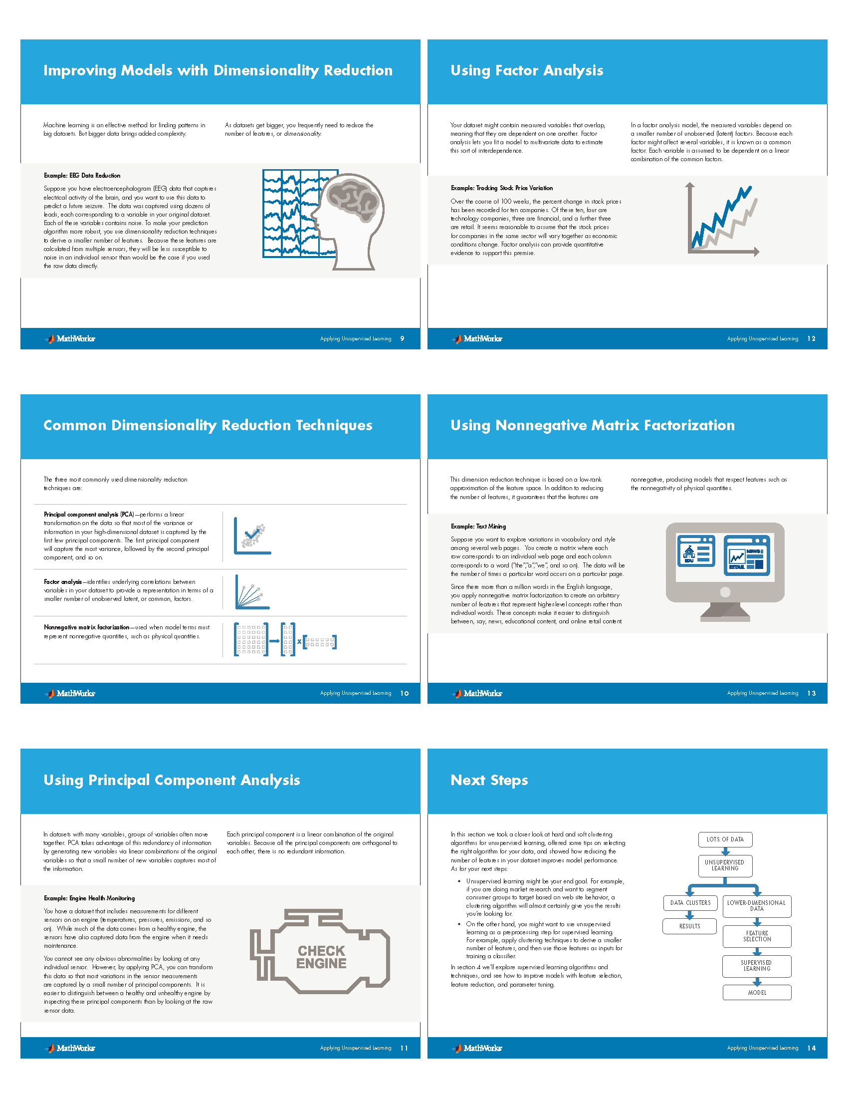 Matlab Machine Learning_Page_07