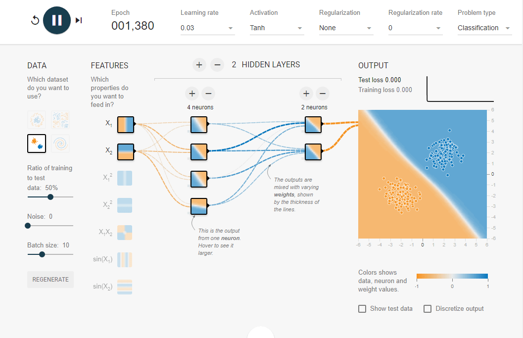 TensorFlow Neural Network Playground in&nbsp;Matlab