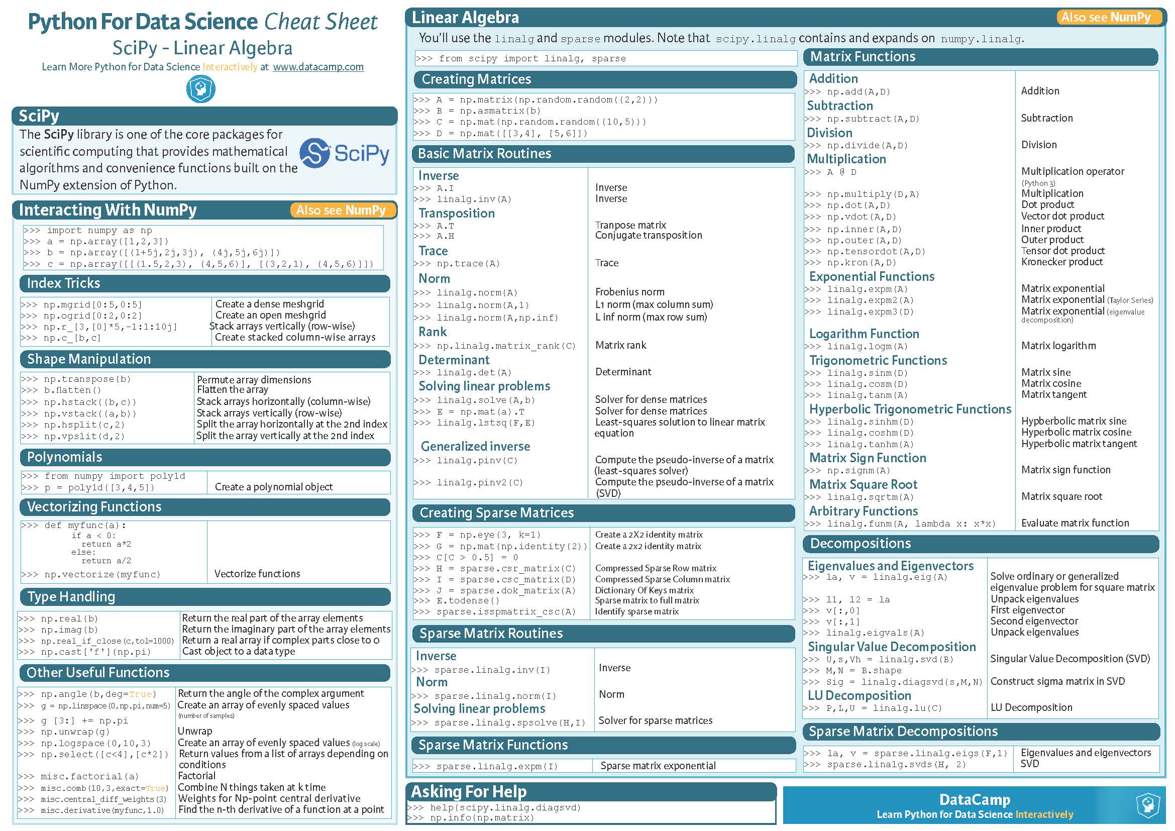 Python Cheat Sheets Conbination_Page_4