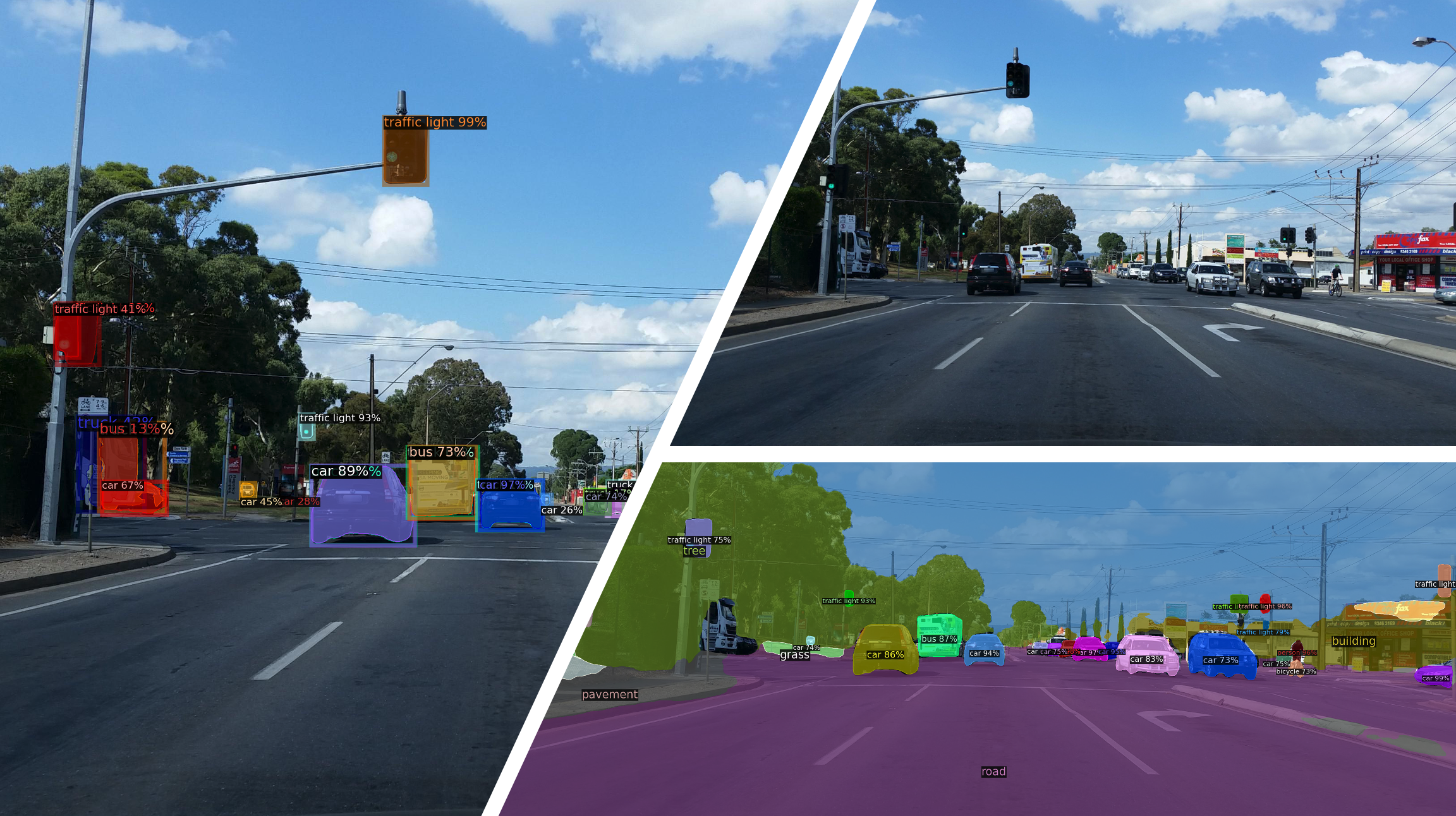 Street View Image Segmentation with PyTorch and Facebook Detectron2 ...
